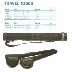 TRAVEL TUBE (PORTE BOBINE )